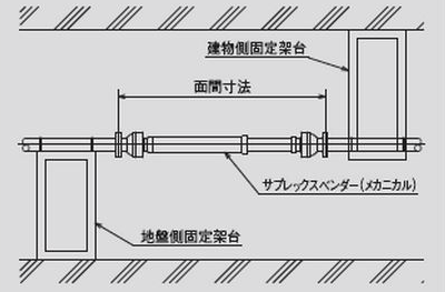 MB-HY（金属製）油系統の外形図