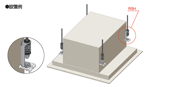 スマートハンガー RSH型 設置例